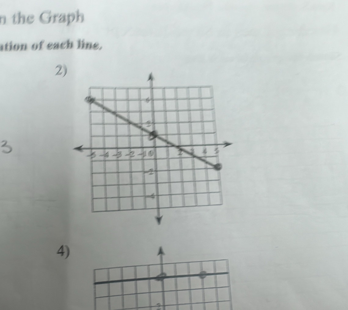 the Graph 
ation of each line. 
2 
4)