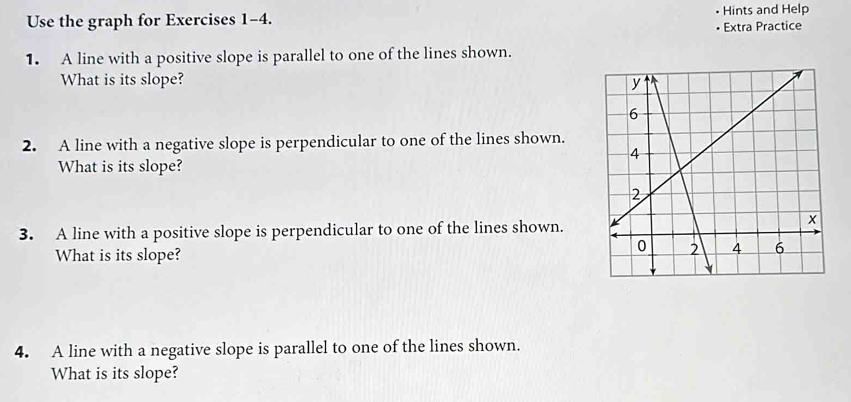 Use the graph for Exercises 1-4. • Hints and Help 
Extra Practice 
1. A line with a positive slope is parallel to one of the lines shown. 
What is its slope? 
2. A line with a negative slope is perpendicular to one of the lines shown. 
What is its slope? 
3. A line with a positive slope is perpendicular to one of the lines shown. 
What is its slope? 
4. A line with a negative slope is parallel to one of the lines shown. 
What is its slope?