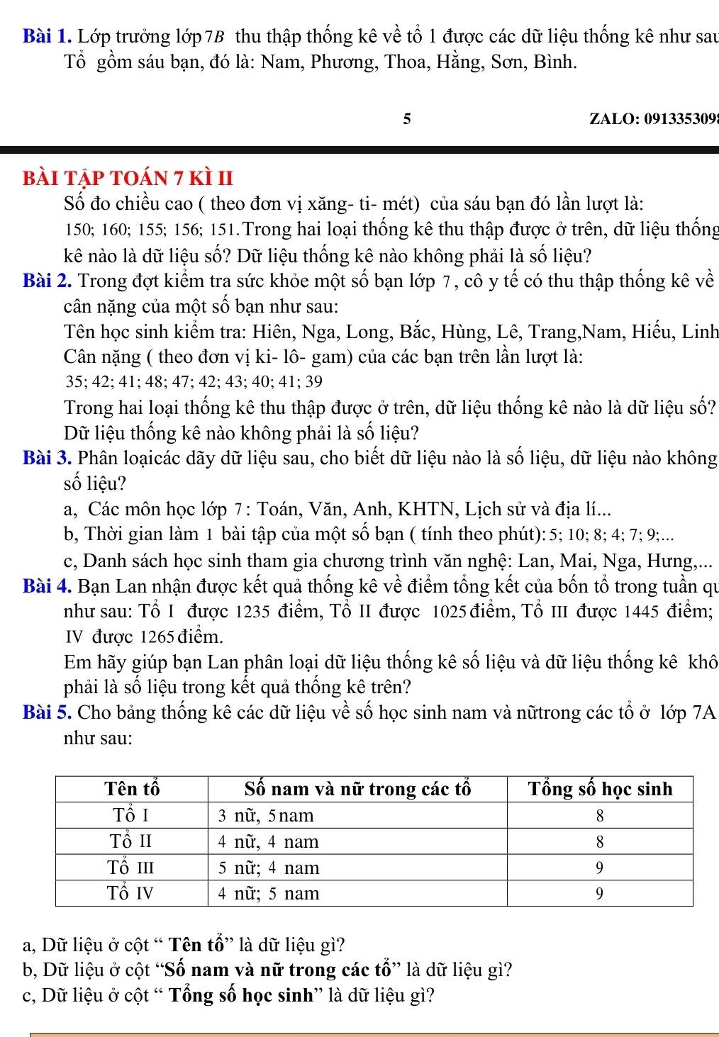 Lớp trưởng lớp7B thu thập thống kê về tổ 1 được các dữ liệu thống kê như sau
Tổ gồm sáu bạn, đó là: Nam, Phương, Thoa, Hằng, Sơn, Bình.
5 ZALO: 0913353098
bài tập toán 7 kì II
Số đo chiều cao ( theo đơn vị xăng- ti- mét) của sáu bạn đó lần lượt là:
150; 160; 155; 156; 151.Trong hai loại thống kê thu thập được ở trên, dữ liệu thống
kê nào là dữ liệu số? Dữ liệu thống kê nào không phải là số liệu?
Bài 2. Trong đợt kiểm tra sức khỏe một số bạn lớp 7, cô y tế có thu thập thống kê về
cân nặng của một số bạn như sau:
Tên học sinh kiểm tra: Hiên, Nga, Long, Bắc, Hùng, Lê, Trang,Nam, Hiếu, Linh
Cân nặng ( theo đơn vị ki- lô- gam) của các bạn trên lần lượt là:
35; 42; 41; 48; 47; 42; 43; 40; 41; 39
Trong hai loại thống kê thu thập được ở trên, dữ liệu thống kê nào là dữ liệu số?
Dữ liệu thống kê nào không phải là số liệu?
Bài 3. Phân loạicác dãy dữ liệu sau, cho biết dữ liệu nào là số liệu, dữ liệu nào không
số liệu?
a, Các môn học lớp 7 : Toán, Văn, Anh, KHTN, Lịch sử và địa lí...
b, Thời gian làm 1 bài tập của một số bạn ( tính theo phút): 5; 10; 8; 4; 7; 9;...
c, Danh sách học sinh tham gia chương trình văn nghệ: Lan, Mai, Nga, Hưng,...
Bài 4. Bạn Lan nhận được kết quả thống kê về điểm tổng kết của bốn tổ trong tuần qu
như sau: Tổ I được 1235 điểm, Tổ II được 1025 điểm, Tổ III được 1445 điểm;
IV được 1265 điểm.
Em hãy giúp bạn Lan phân loại dữ liệu thống kê số liệu và dữ liệu thống kê khô
phải là số liệu trong kết quả thống kê trên?
Bài 5. Cho bảng thống kê các dữ liệu về số học sinh nam và nữtrong các tổ ở lớp 7A
như sau:
a, Dữ liệu ở cột “ Tên tổ” là dữ liệu gì?
b, Dữ liệu ở cột “Số nam và nữ trong các tổ” là dữ liệu gì?
c, Dữ liệu ở cột “ Tổng số học sinh” là dữ liệu gì?