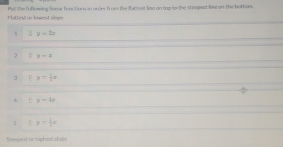 Put the following linear functions in order from the flattest line on top to the steepest line on the bottom. 
Flattest or lowest slope 
1 | y=2x
2 y=x
3 H y= 1/3 x
4 y=4x
5 y= 1/2 x
Steepest or highest slope