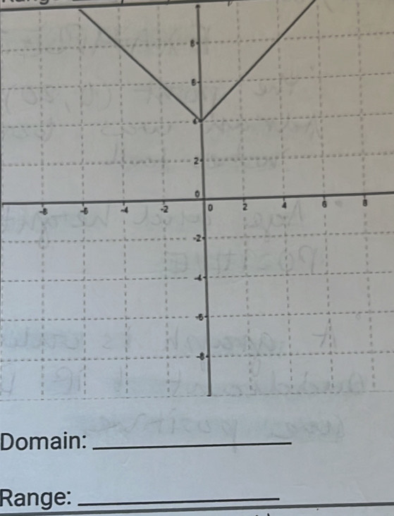 Domain:_ 
Range:_