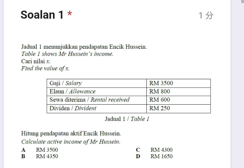 Soalan 1 * 1 
Jadual 1 menunjukkan pendapatan Encik Hussein.
Table 1 shows Mr Hussein’s income.
Cari nilai x.
Find the value of x.
Jadual 1 / Table 1
Hitung pendapatan aktif Encik Hussein.
Calculate active income of Mr Hussein.
A RM 3500 C RM 4300
B RM 4350 D RM 1650