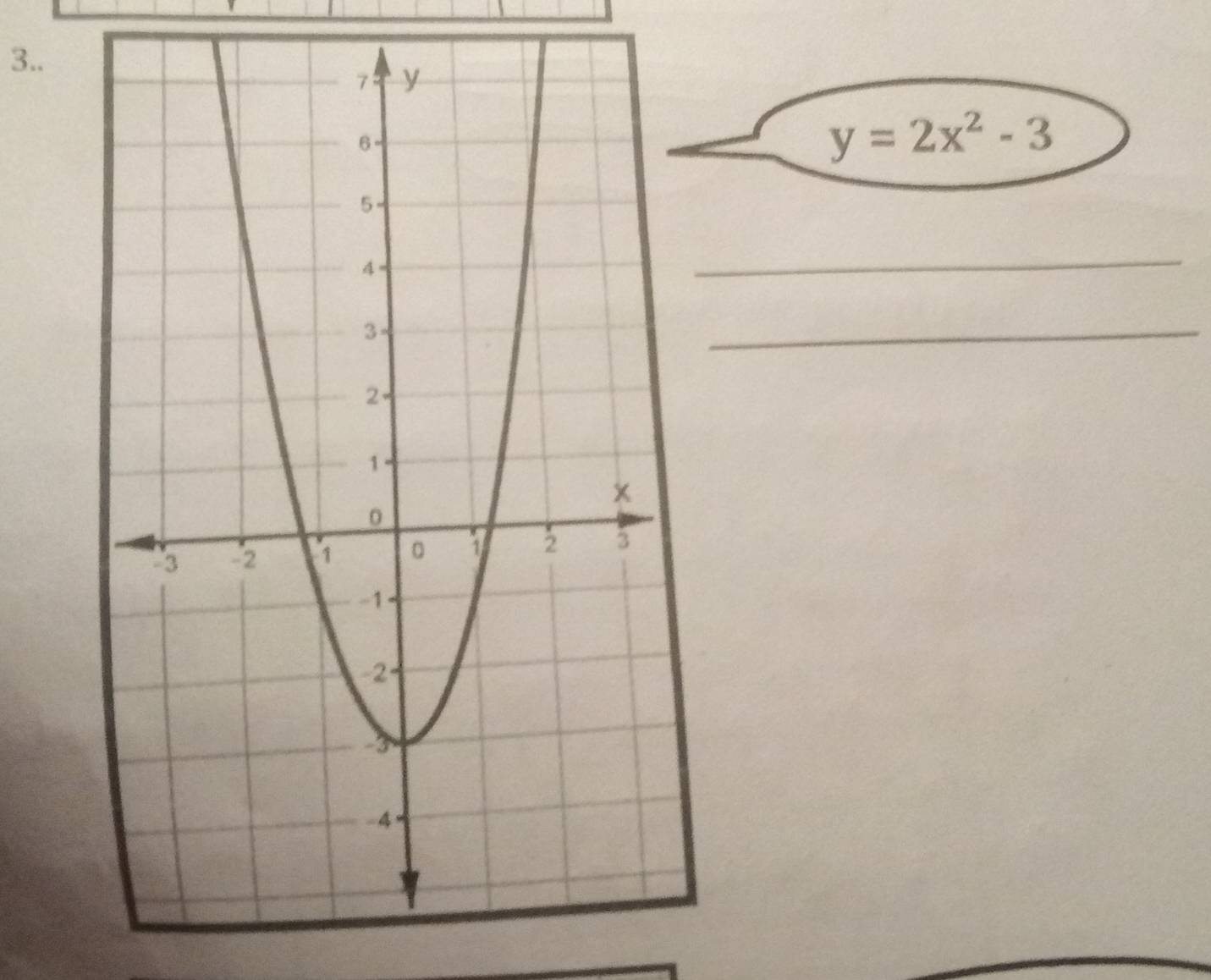 3..
y=2x^2-3
_ 
_