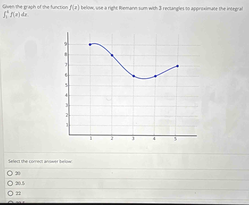 Given the graph of the function f(x) below, use a right Riemann sum with 3 rectangles to approximate the integral
∈t _1^4f(x)dx. 
Select the correct answer below:
20
20.5
22