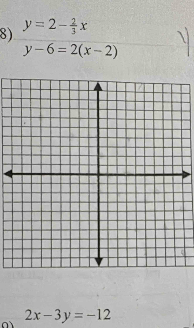 y=2- 2/3 x
y-6=2(x-2)
0 2x-3y=-12