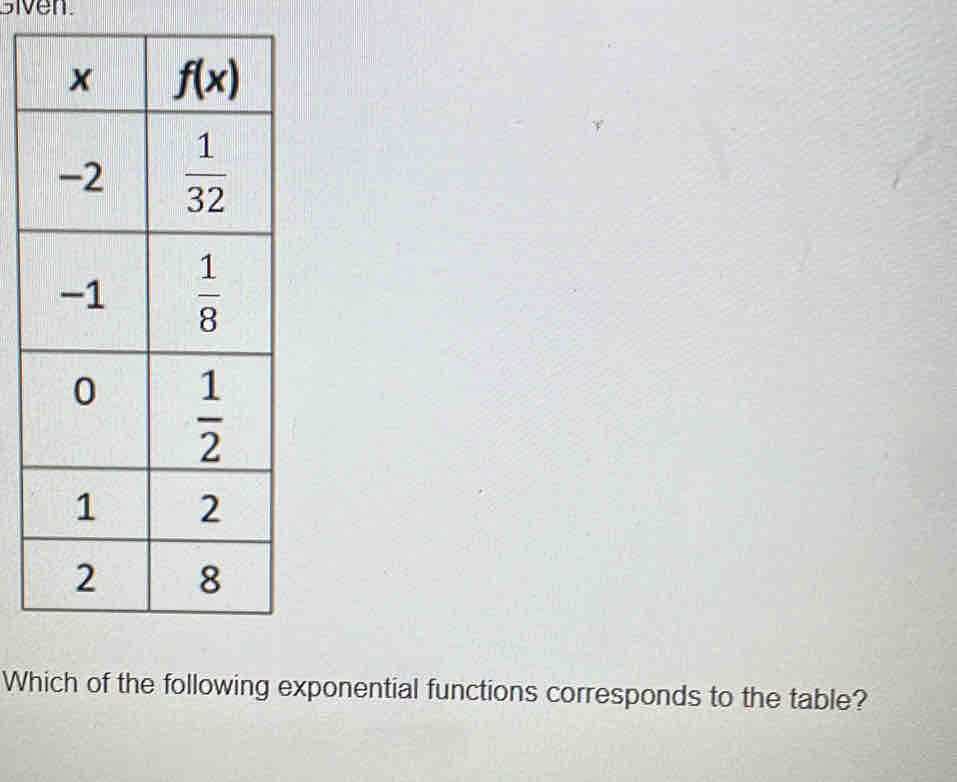 siven.
Which of the following exponential functions corresponds to the table?