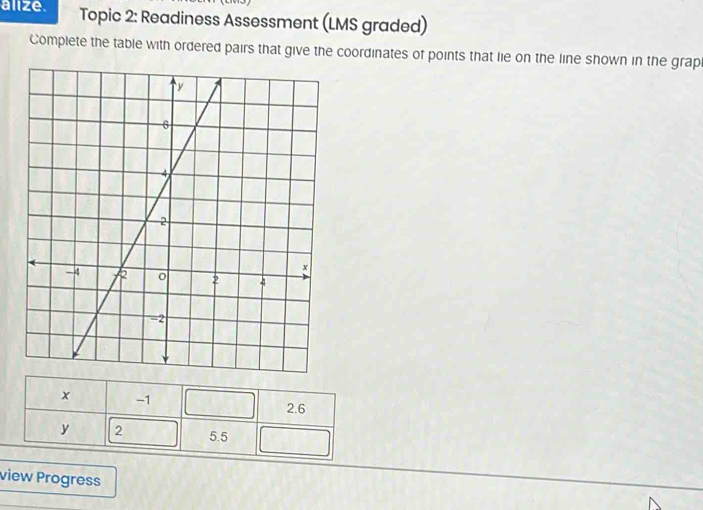 alize Topic 2: Readiness Assessment (LMS graded) 
Complete the table with ordered pairs that give the coordinates of points that lie on the line shown in the grap
x -1 2.6
y 2 5.5
view Progress