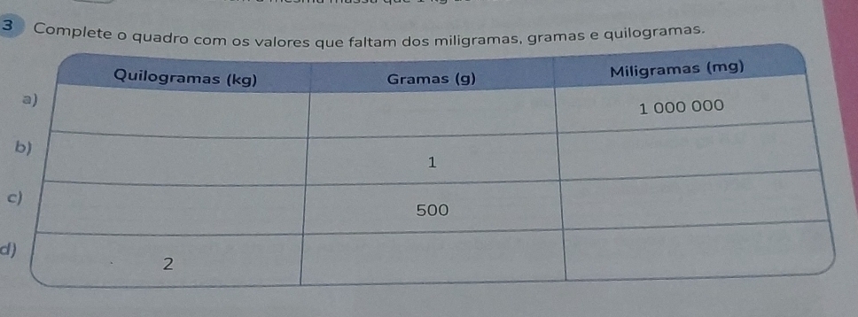 Complete o quadramas e quilogramas. 
c 
d)