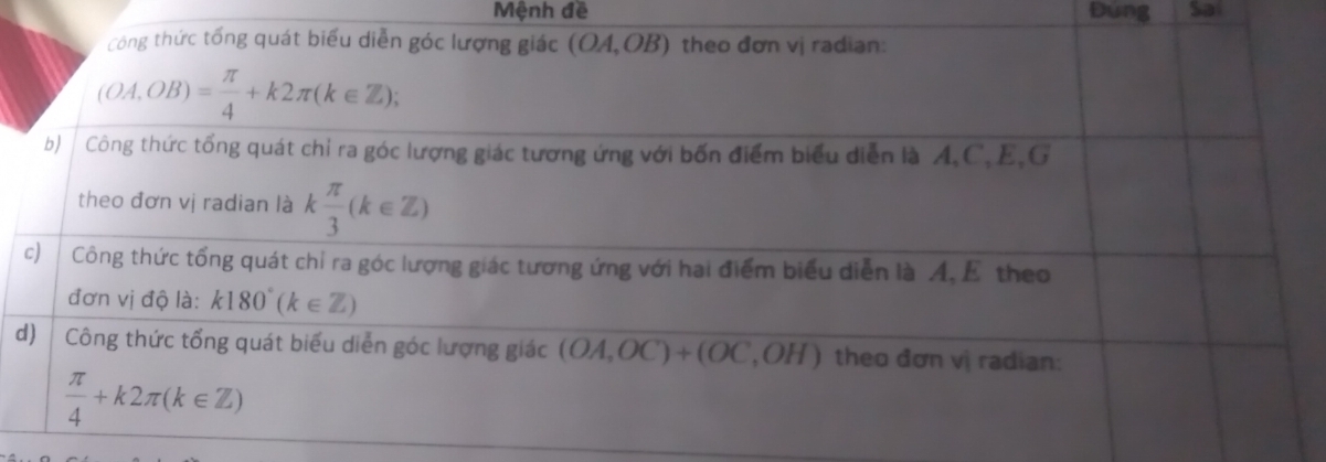 Mệnh đề Đung Sai
d