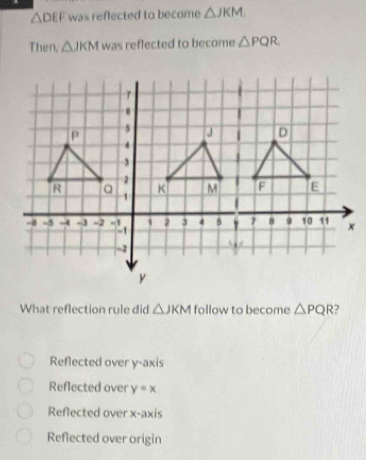 △ DEF was reflected to become △ JKM. 
Then, △ JKM was reflected to become △ PQR. 
What reflection rule did △ JKM follow to become △ PQR
Reflected over y-axis
Reflected over y=x
Reflected over x-axis
Reflected over origin