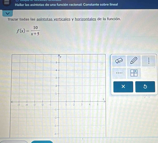 Hallar las asíntotas de una función racional: Constante sobre lineal 
Trazar todas las asíntotas verticales y horizontales de la función.
f(x)= 10/x+5 
---- 
× 5