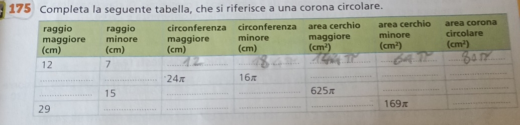 175 Completa la seguente tabella, che si riferisce a una corona circolare.