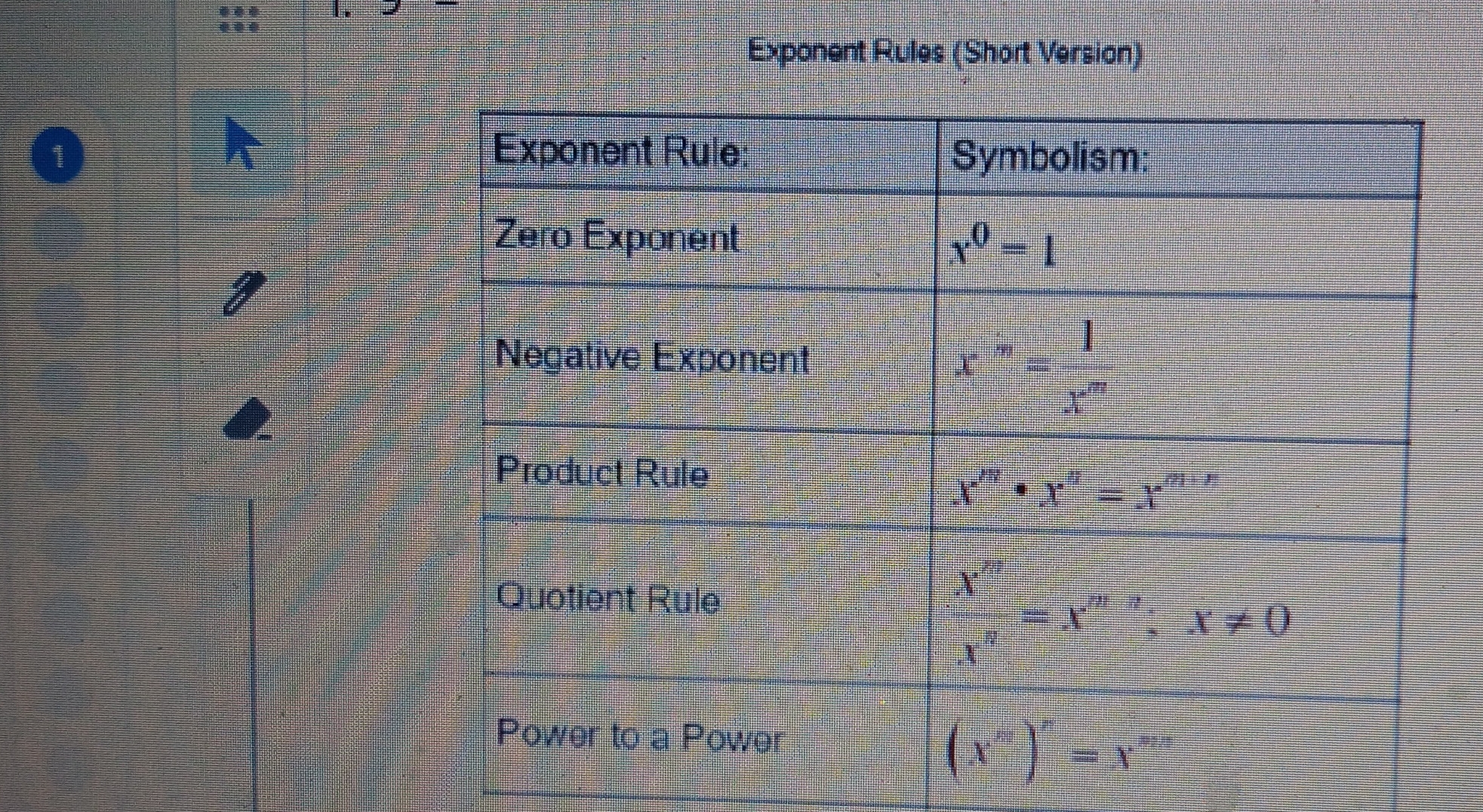 Exponent Rules (Short Version)
1