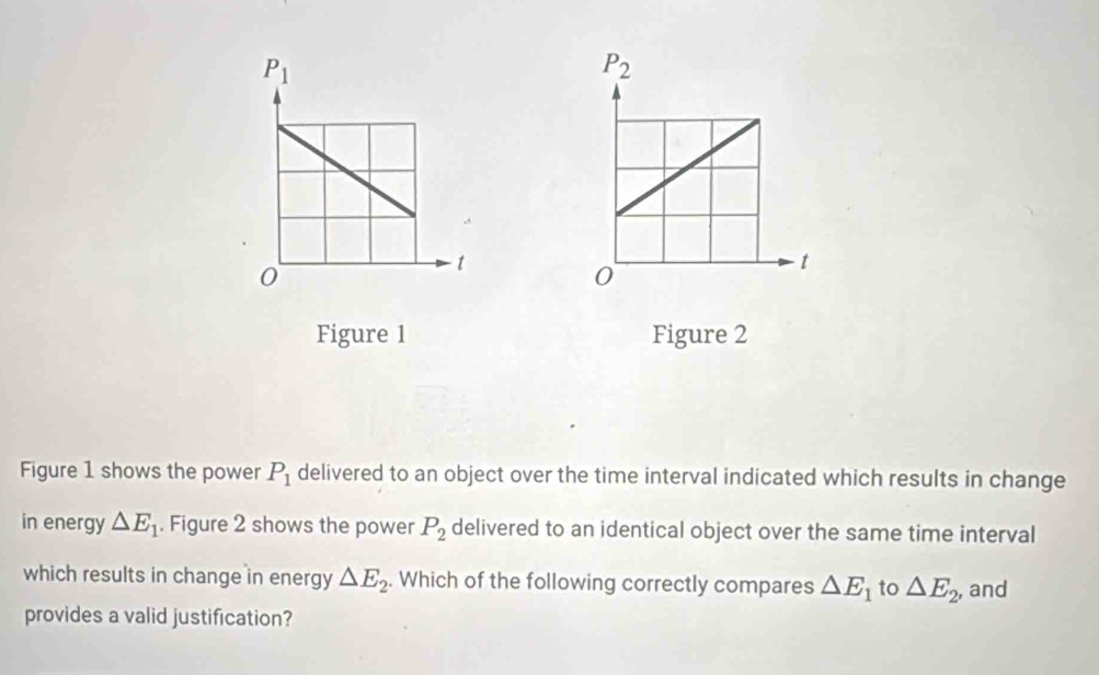 Solved: Figure 1 Figure 2 Figure 1 shows the power P_1 delivered to an ...