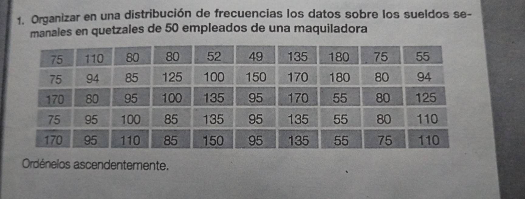 Organizar en una distribución de frecuencias los datos sobre los sueldos se- 
manales en quetzales de 50 empleados de una maquiladora 
Ordénelos ascendentemente.