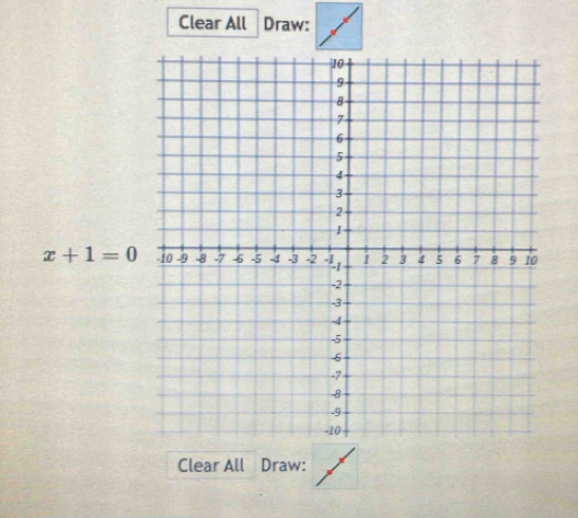 Clear All Draw:
x+1=0
Clear All Draw: