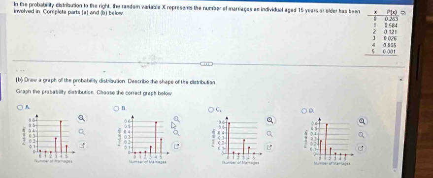 In the probability distribution to the right, the random variable X represents the number of marriages an individual aged 15 years or older has been
involved in Complete parts (a) and (b) below
beginarrayr -beginarrayr 1-8.60.5 - 0&25 2 10404 3 3 4 4.881 448.88 _ 4endarray
(b) Draw a graph of the probability distribution. Describe the shape of the distribution
Graph the probability distribution Choose the correct graph below
A.
B.
C、
D.