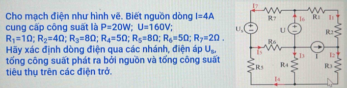 Cho mạch điện như hình vẽ. Biết nguồn dòng I=4A
cung cấp công suất là P=20W;U=160V;
R_1=1Omega ;R_2=4Omega ;R_3=8Omega ;R_4=5Omega ;R_5=8Omega ;R_6=5Omega ;R_7=2Omega .
Hãy xác định dòng điện qua các nhánh, điện áp U_S,
tổng công suất phát ra bởi nguồn và tổng công suất
tiêu thụ trên các điện trở.