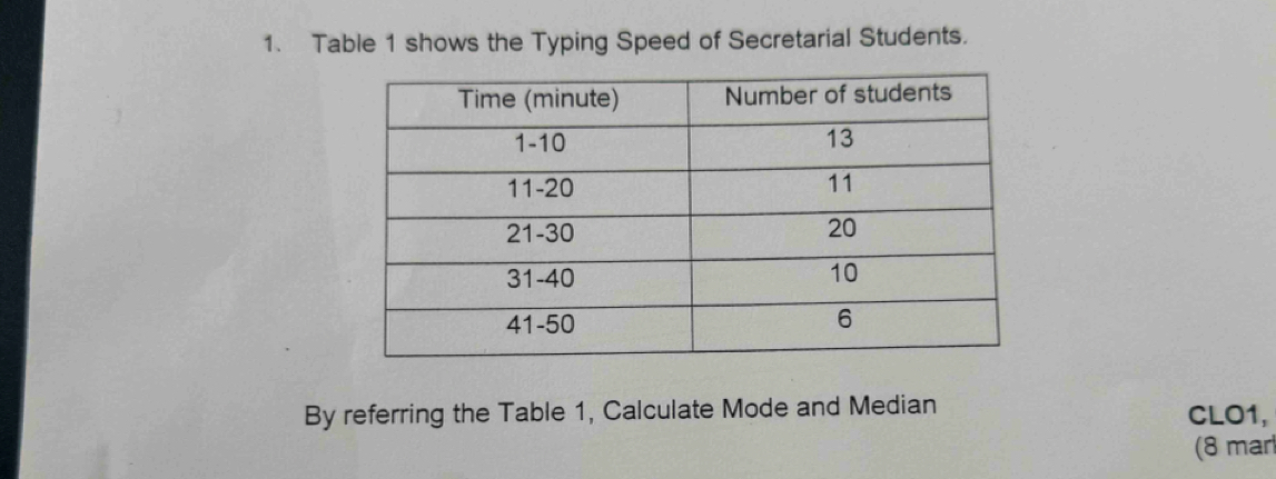 Table 1 shows the Typing Speed of Secretarial Students. 
By referring the Table 1, Calculate Mode and Median CLO1, 
(8 mar