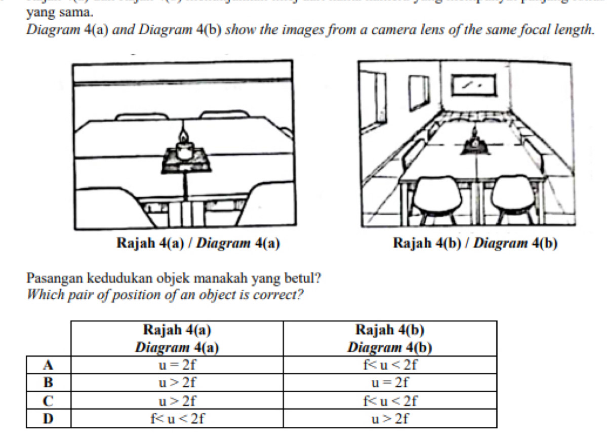 yang sama.
Diagram 4(a) and Diagram 4(b) show the images from a camera lens of the same focal length.
Rajah 4(b) / Diagram 4(b)
Pasangan kedudukan objek manakah yang betul?
Which pair of position of an object is correct?