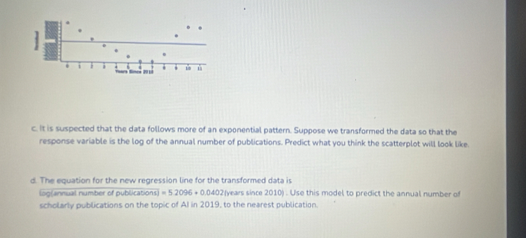 It is suspected that the data follows more of an exponential pattern. Suppose we transformed the data so that the 
response variable is the log of the annual number of publications. Predict what you think the scatterplot will look like. 
d. The equation for the new regression line for the transformed data is 
log(annual numbe fofpubl/cations)=5.2096+0.0402 (years since 2010) . Use this model to predict the annual number of 
scholarly publications on the topic of AI in 2019, to the nearest publication.