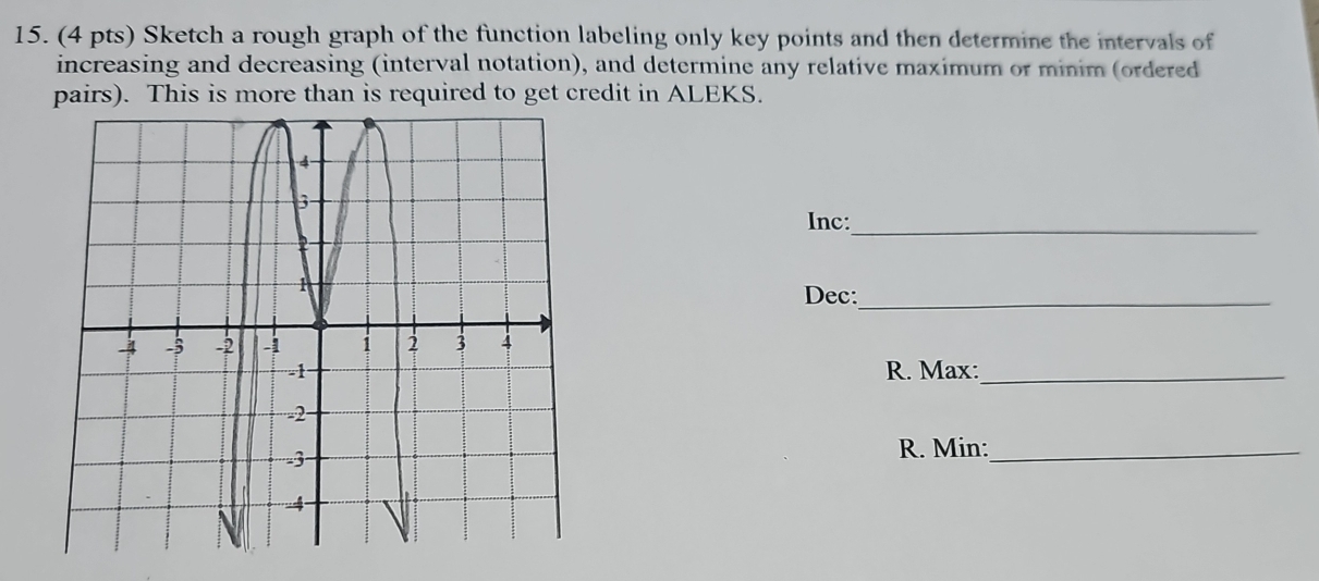 Sketch a rough graph of the function labeling only key points and then determine the intervals of 
increasing and decreasing (interval notation), and determine any relative maximum or minim (ordered 
pairs). This is more than is required to get credit in ALEKS. 
Inc:_ 
Dec:_ 
R. Max:_ 
R. Min:_