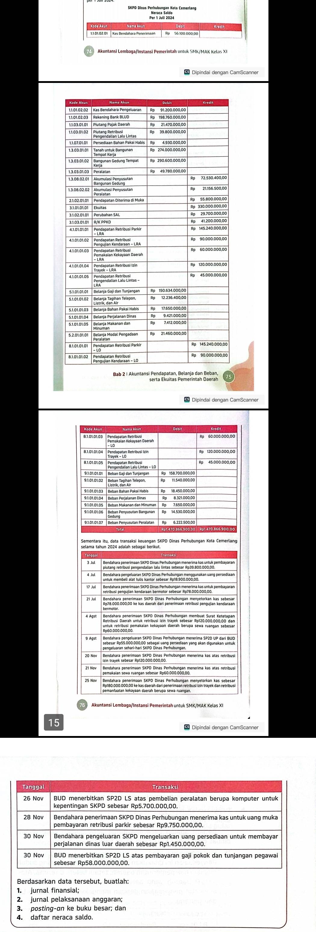 Akuntansi Lembaga/Instansi Pemerintah untuk SMK/MAK Kelas XI 
kuntansi Lembaga/Instansi Pemerintah untuk SMK/MAK Kelas XI
15