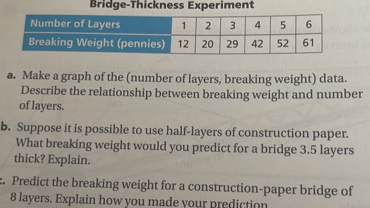 Bridge-Thickness Experiment 
N 
B 
a. Make a graph of the (number of layers, breaking weight) data. 
Describe the relationship between breaking weight and number 
of layers. 
b. Suppose it is possible to use half-layers of construction paper. 
What breaking weight would you predict for a bridge 3.5 layers 
thick? Explain. 
:. Predict the breaking weight for a construction-paper bridge of
8 layers. Explain how you made your prediction