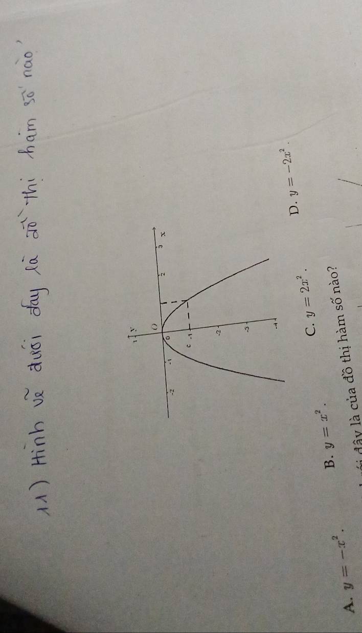 C. y=2x^2. D. y=-2x^2.
B. y=x^2.
A. y=-x^2. 
li d â y là của đồ thị hàm số nào?