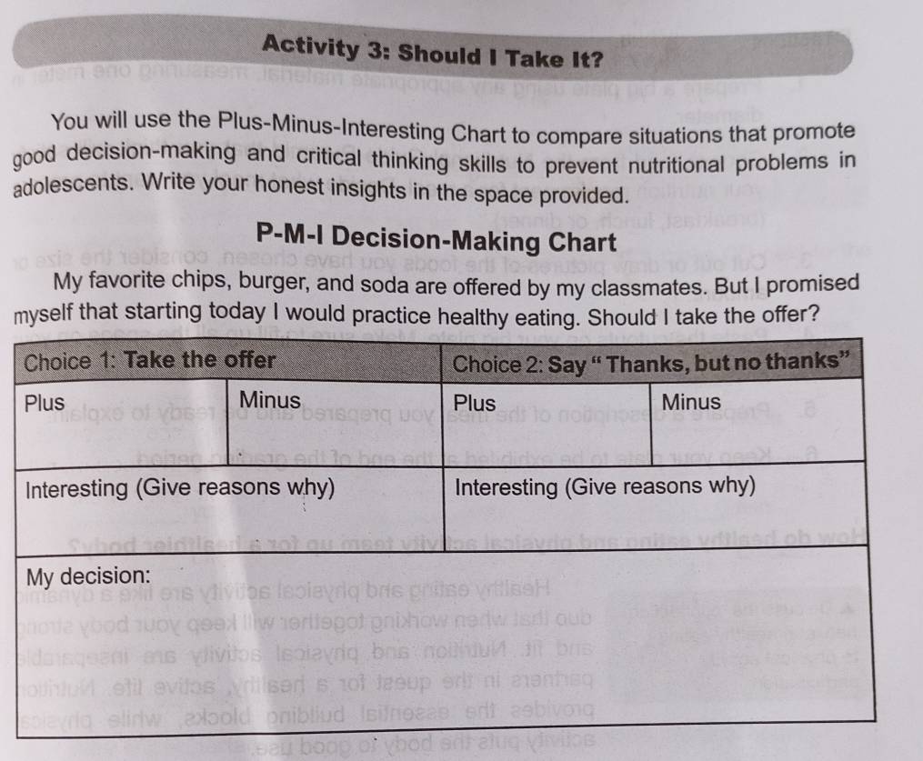 Activity 3: Should I Take It? 
You will use the Plus-Minus-Interesting Chart to compare situations that promote 
good decision-making and critical thinking skills to prevent nutritional problems in 
adolescents. Write your honest insights in the space provided. 
P-M-I Decision-Making Chart 
My favorite chips, burger, and soda are offered by my classmates. But I promised 
myself that starting today I would practice healthy eating. Should I take the offer?