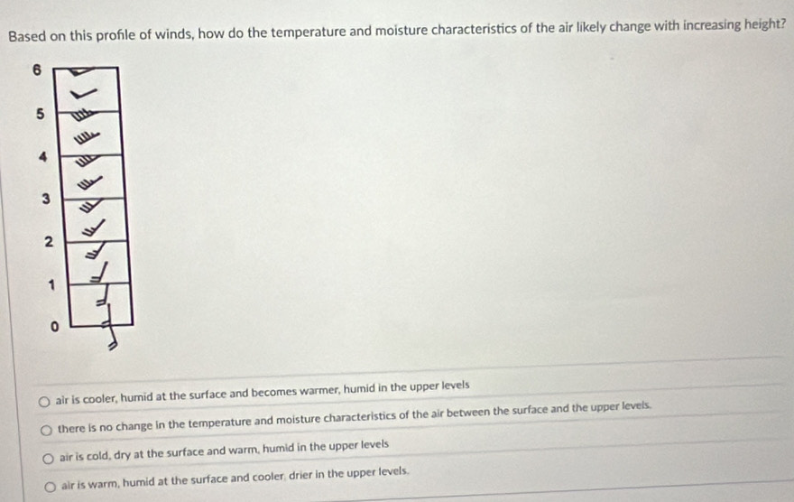 Based on this profle of winds, how do the temperature and moisture characteristics of the air likely change with increasing height?
air is cooler, humid at the surface and becomes warmer, humid in the upper levels
there is no change in the temperature and moisture characteristics of the air between the surface and the upper leveis.
air is cold, dry at the surface and warm, humid in the upper levels
air is warm, humid at the surface and cooler drier in the upper levels.