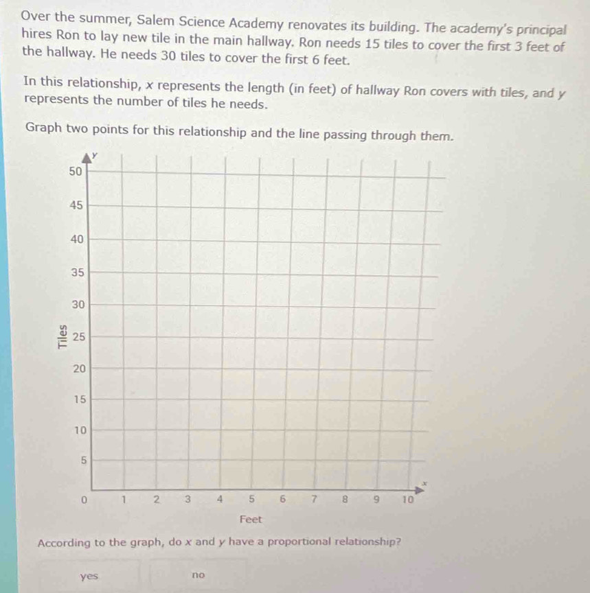 Over the summer, Salem Science Academy renovates its building. The academy's principal
hires Ron to lay new tile in the main hallway. Ron needs 15 tiles to cover the first 3 feet of
the hallway. He needs 30 tiles to cover the first 6 feet.
In this relationship, x represents the length (in feet) of hallway Ron covers with tiles, and y
represents the number of tiles he needs.
Graph two points for this relationship and the line passing through them.
According to the graph, do x and y have a proportional relationship?
yes no