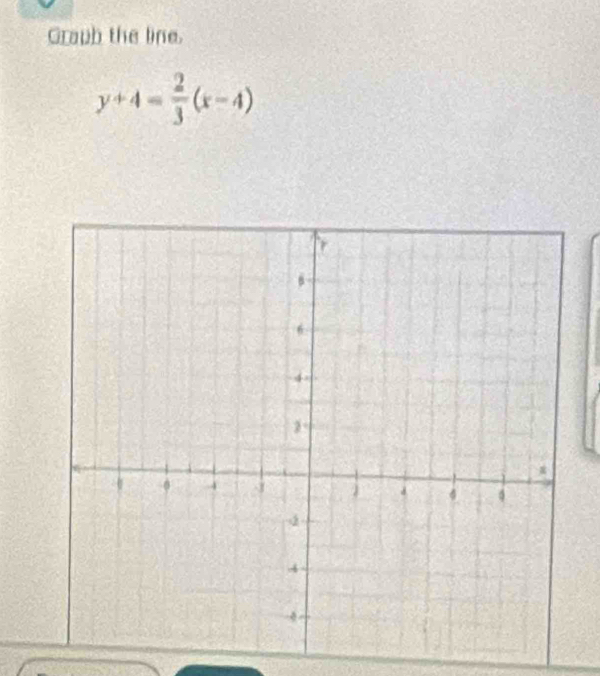 Graph the line.
y+4= 2/3 (x-4)