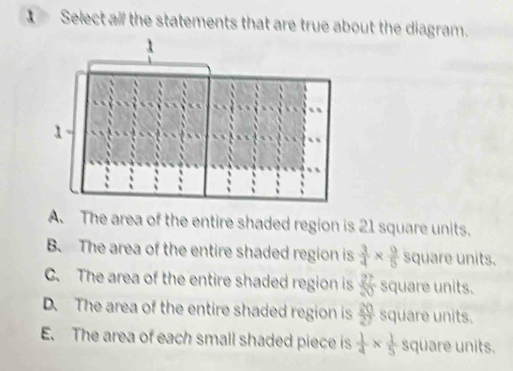 Select all the statements that are true about the diagram.
A. The area of the entire shaded region is 21 square units.
B. The area of the entire shaded region is  3/4 *  9/5  square units.
C. The area of the entire shaded region is  27/20  square units.
D. The area of the entire shaded region is  20/27  square units.
E. The area of each small shaded piece is  1/4 *  1/5  square units.