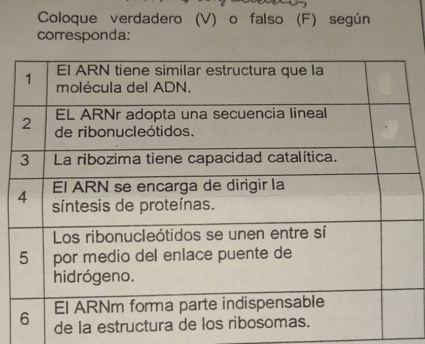 Coloque verdadero (V) o falso (F) según 
corresponda: