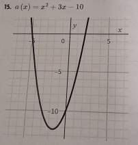 a(x)=x^2+3x-10