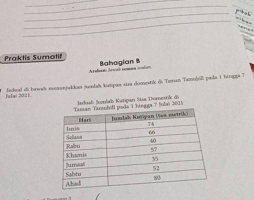 er e l 
Praktis Sumatif 
Bahagian B 
Arahan: Jawab semua soalan. 
Jadual di bawah menunjukkan jumlah kutipan sisa domestik di Taman Tamuhill pada 1 hingga 7 
Julai 2021. 
Jadual: Jumlah Kutipan Sisa Domestik di 
gga 7 Julai 2021