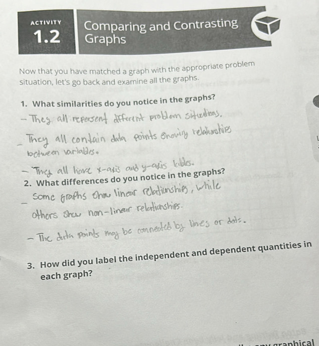 ACTIVITY Comparing and Contrasting 
1.2 Graphs 
Now that you have matched a graph with the appropriate problem 
situation, let's go back and examine all the graphs. 
1. What similarities do you notice in the graphs? 
2. What differences do you notice in the graphs? 
3. How did you label the independent and dependent quantities in 
each graph? 
tran hical