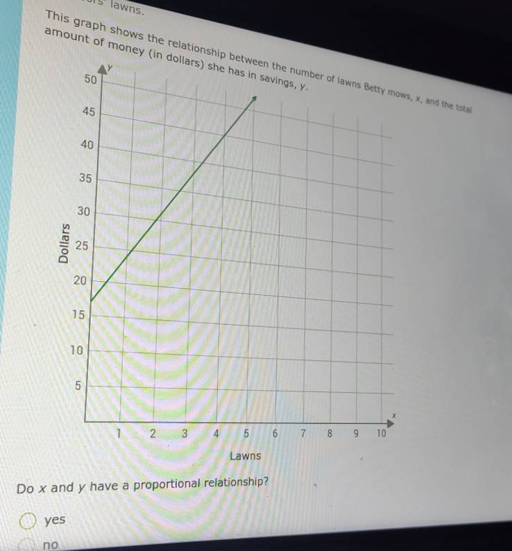 org lawns.
amount of money
This graph shows the relations x, and the tot
Lawns
Do x and y have a proportional relationship?
yes
no