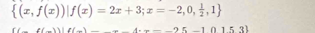 (x,f(x))|f(x)=2x+3;x=-2,0, 1/2 ,1
f(x))|f(x)-x-4· x=-25-10153