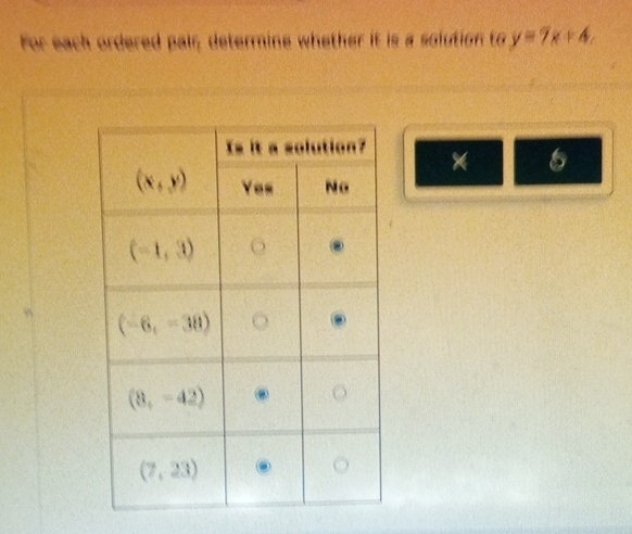 y=7x+4.
X