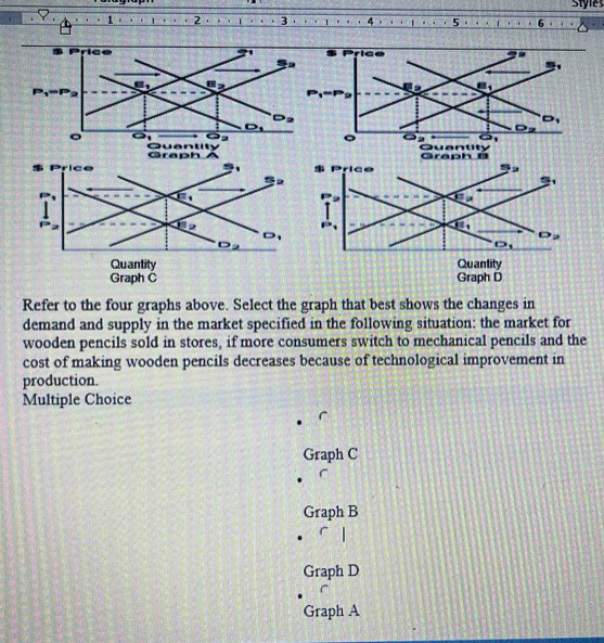 Styles 1 2 3 4 5 6 Graph B Graph A Quantity Quantity Graph C Graph D ...