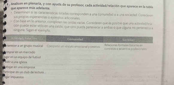 Analicen en plenaria, y con ayuda de su profesor, cada actividad/relación que aparece en la tabla 
que aparece más adelante. 
Determinen si las características listadas corresponden a una comunidad o a una sociedad. Consideren 
sus propias experiencias o ejemplos adicionales. 
Con base en lo anterior, completen las celdas vacías. Consideren que es posible que una actividad/rela- 
ción puede estar sólo en una celda, que otra pueda pertenecer a ambas o que alguna no pertenezca a 
ninguna. Sigan el ejemplo.