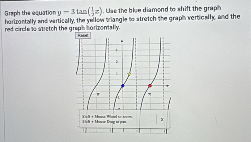 Graph the equation y=3tan ( 1/2 x). Use the blue diamond to shift the graph 
horizontally and vertically, the yellow triangle to stretch the graph vertically, and the 
red circle to stretch the graph horizontally. 
Shift + Mouse Wheel to zoom. x 
Shift + Mouse Drag to pan. 
.