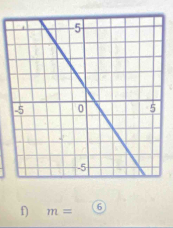 m= 6