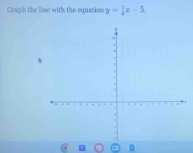 Graph the line with the equation y= 1/6 x-5. 
a