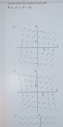 Determine the vector feld of F.
F(x,y)=yi-xj
y