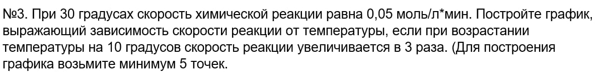 Νッ3. Πри 3Ο градусах скоросτь химической реакции равна Ο, 05 мольлΚмин. Πосτрοйτе график, 
Βыражающий зависимость скорости реакции от температуры, если πри возрастании 
Τемлературы на 1Ο градусов скорость реакции увеличивается в 3 раза. (Для πостроения 
графика возьмите минимум 5 точек.