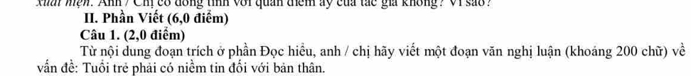 khar mền. Anh / Chi co dồng tính với quan điểm ay của tắc gia không? V sao? 
II. Phần Viết (6,0 điểm) 
Câu 1. (2,0 điểm) 
Từ nội dung đoạn trích ở phần Đọc hiểu, anh / chị hãy viết một đoạn văn nghị luận (khoảng 200 chữ) về 
vấn đề: Tuổi trẻ phải có niềm tin đối với bản thân.