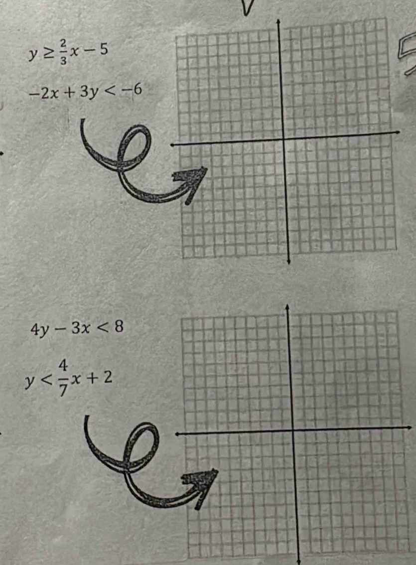 y≥  2/3 x-5
-2x+3y
4y-3x<8</tex>
y